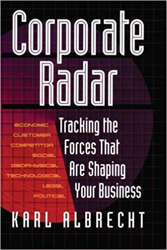 Corporate Radar