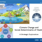 Climate-Change-Title