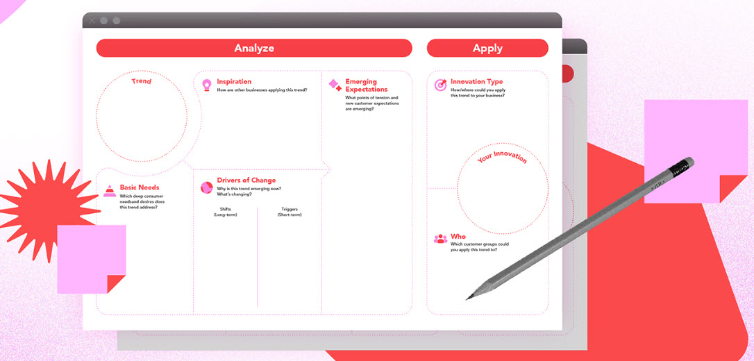 Consumer Trend Canvas