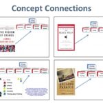 Slide26