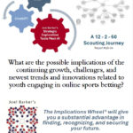 Youth Sports Gambling Cover