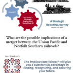 Rail Merger Strategy Cover